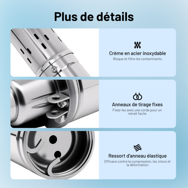 Pompe Submersible Pour Puits Profond 24V – 3,2 GPM – Coque Inox – Modèle SPX-24-12