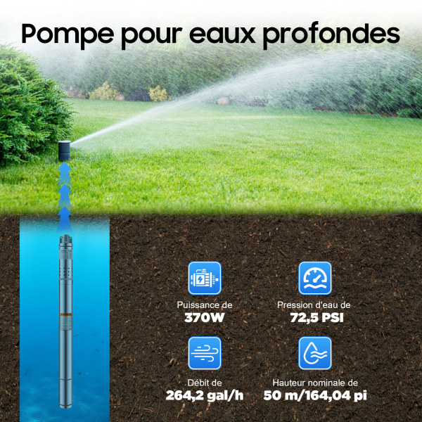 Pompe immergée en acier inoxydable 0,35 kW - Diamètre de la pompe : 5 cm - Câble de raccordement : 15 m