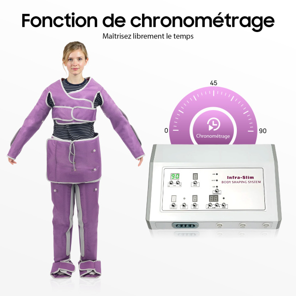 Appareil de massage pour tout le corps - Pressothérapie - Drainage lymphatique - Appareil de massage réglable - Violet