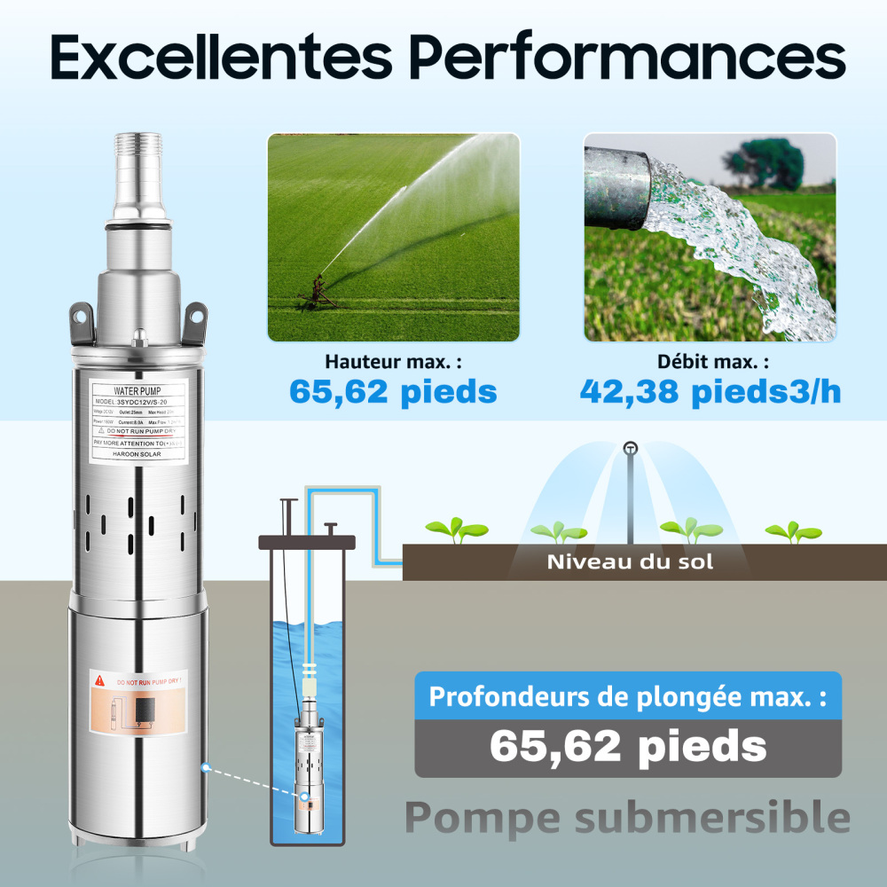Pompe De Puits Profond 250W - Acier Inoxydable 304 - Débit 1600 L/h - Hauteur 80m - Pour Maison Et Irrigation
