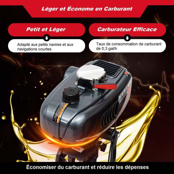 Moufles De Rinçage Moteur Bateau - Flusher Anti-Colmatage Pour Moteurs Hors-Bord - Compatible < Et > 60 CV