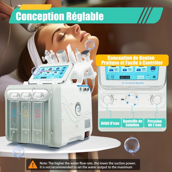 Machine De Nettoyage Visage 3 En 1 à Haute Fréquence - Vibration Pour Yeux Et Peau - Neuf
