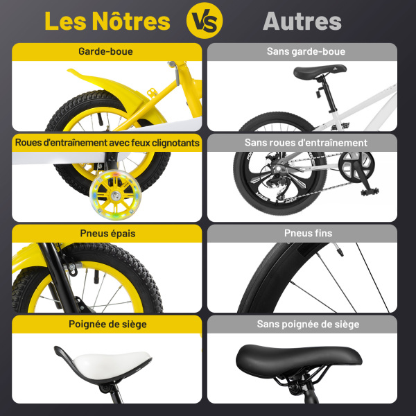 GDSKR Vélo enfant de 12 pouces, avec roulettes de soutien et panier, hauteur ajustable